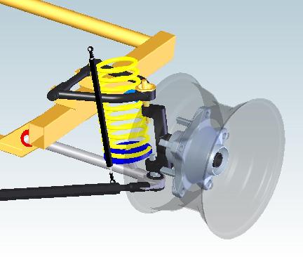 Suspension Analysis And Design